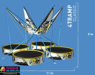 https://parquedebolas.com/images/productos/peq/4%20trampolines%20clasico.jpg