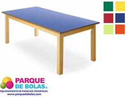 https://parquedebolas.com/images/productos/peq/Mesa%20cumplea%C3%B1os%203.jpg